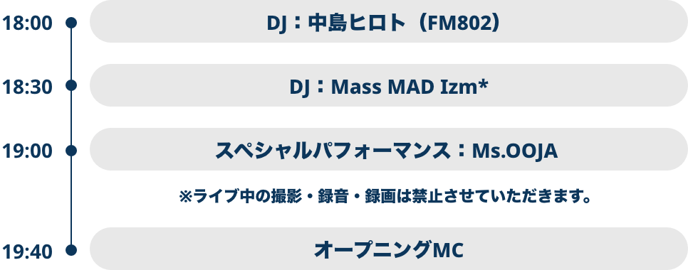 タイムテーブル